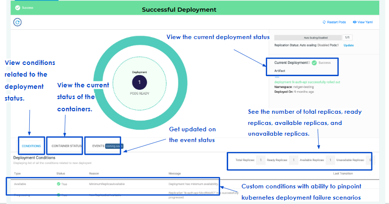 Docs Version Dropdown