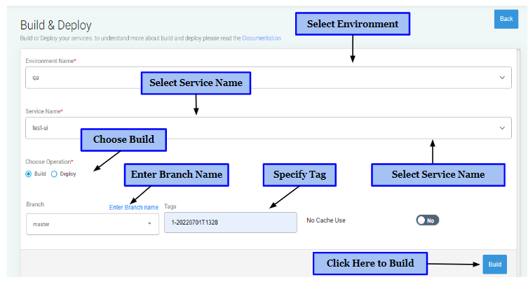 Docs Version Dropdown