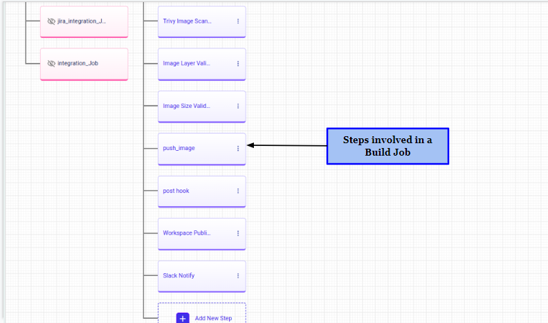 Docs Version Dropdown