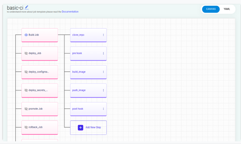 Docs Version Dropdown