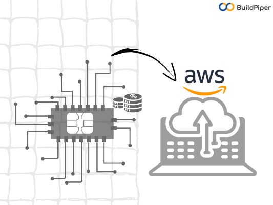 AWS Graviton migration