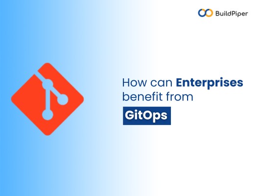 Seamless Application Delivery With GitOps