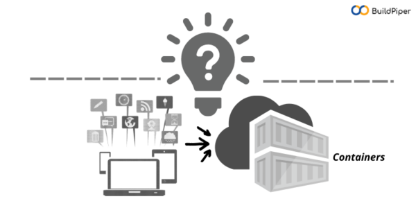 The What, Why, and How of Application Containerization! - BuildPiper