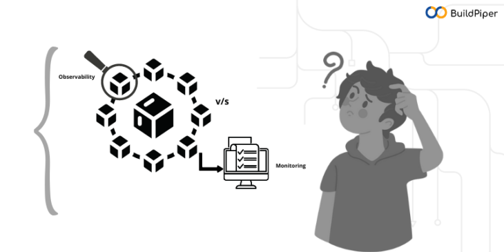 Observability vs Monitoring