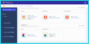 Observability vs Monitoring Microservices 