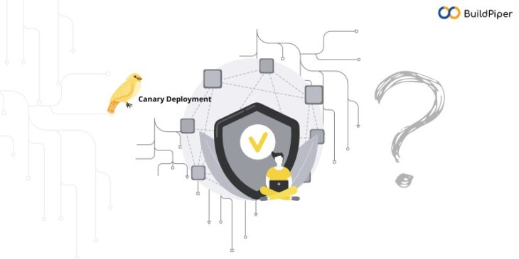 Canary Deployment Pattern