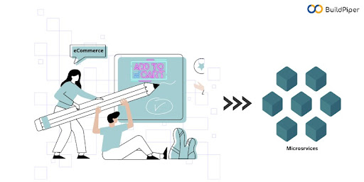 Microservices for eCommerce