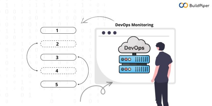 DevOps use cases