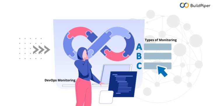 Monitoring in DevOps