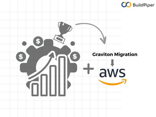 Graviton Migration on AWS