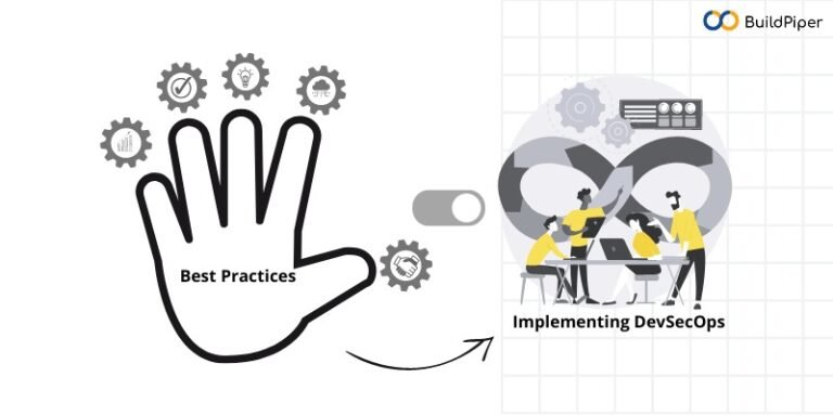 5 Best Practices for Implementing DevOps Security - BuildPiper