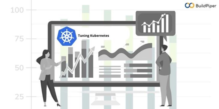 Managed Kubernetes Services