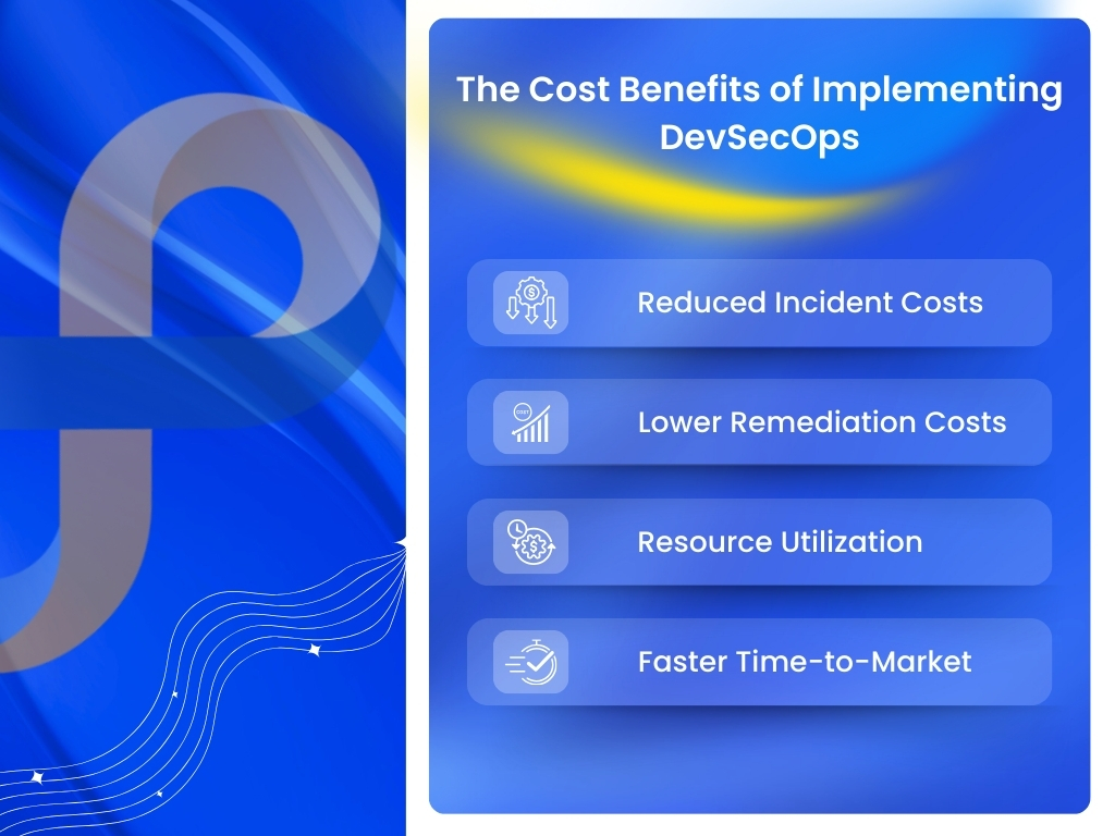 The Cost Benefits of Implementing DevSecOps 